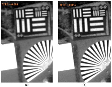 Improved On-Orbit MTF Measurement Method Based on Point Source Arrays
