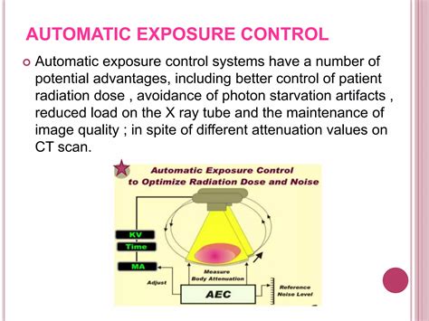 Automatic Exposure Control