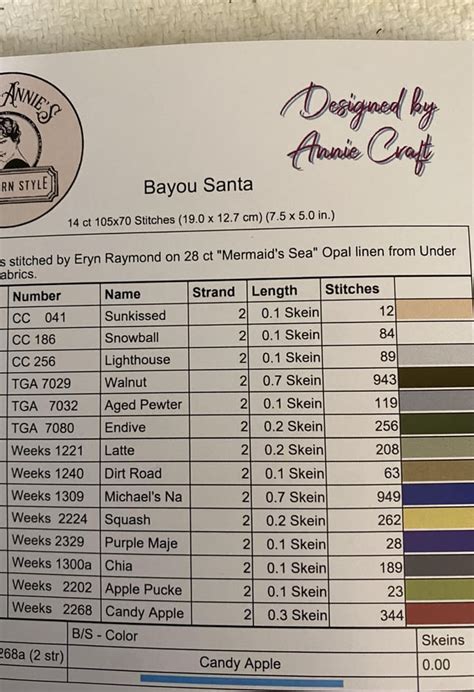 Image result for Weeks Dye Works Color Chart