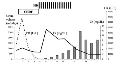 Image result for CK Ink Levels
