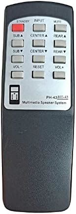 Buy OKDEAL 1 Year Warranty Remote Compatible with Philips Home Theatre ...