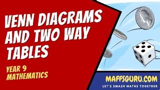 Image result for Set Notation Algebra 2