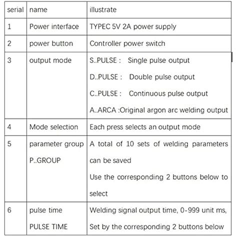 FGDTREE Welding Modified Cold Welding Machine Controller India | Ubuy