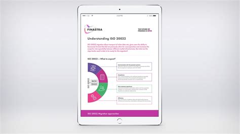 Understanding ISO 20022 migration | Finastra