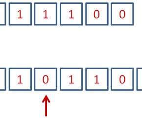 Image result for Bit Stuffing in Computer Network