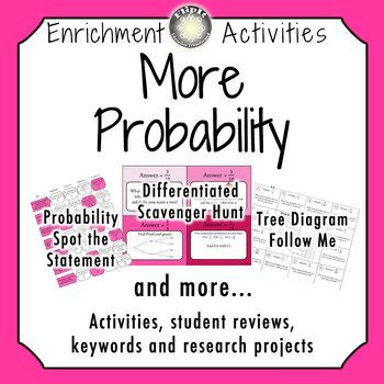 Image result for Probability Activities