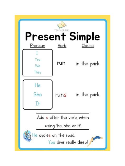 Image result for Present Simple Worksheet PDF