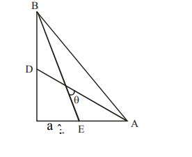 The acute angle between the medians drawn through the acute angle of an ...