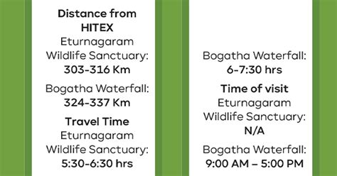 Serenity Meets Splendor | Hyderabad International Convention and ...