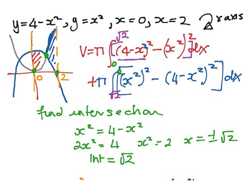 Precalculus Crash Course 的图像结果