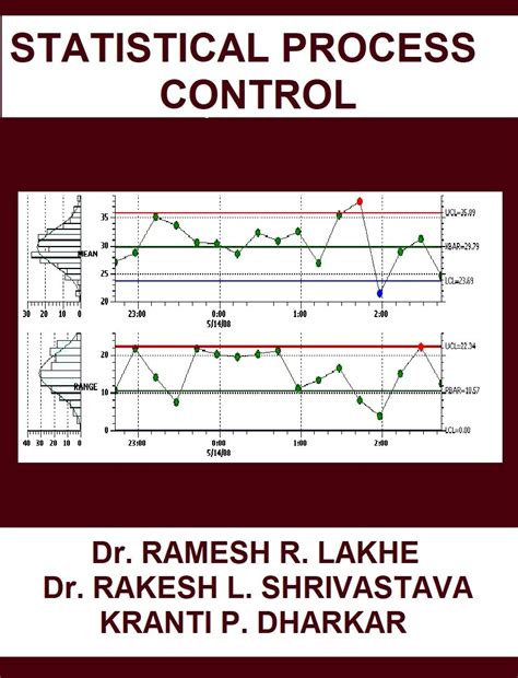 STATISTICAL PROCESS CONTROL (RRL Book 7) eBook : LAKHE, Dr.RAMESH ...