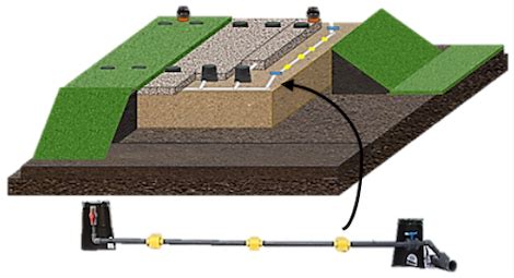 Image result for Percolation Systems