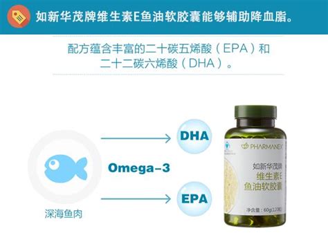 gnc高纯度深海鱼油omega3软胶囊 - 惠券直播 - 一起惠返利网_178hui.com
