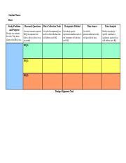 Image result for What Is a Research Design Alignment Table