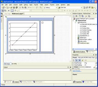 Image result for WebChart Graphics