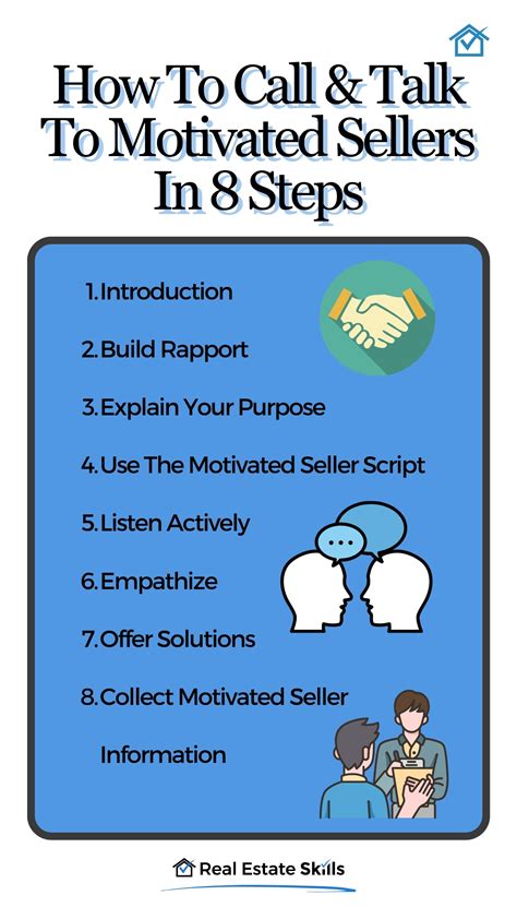 How To Talk To Motivated Sellers (FREE SCRIPT) | Real Estate Skills