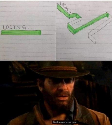 Computer Loading Meme 的图像结果