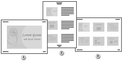 Image result for How to Print PowerPoint Slides with Notes