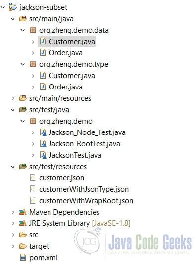 Image result for How to Automatically Populate Map JSON Object to Java Class