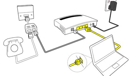 Image result for ADSL Internet Connection