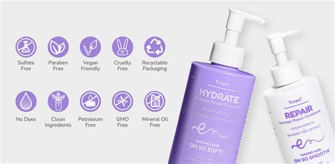 Cuticle Damage – Traya