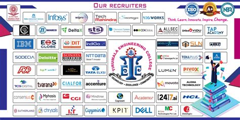 Tirumala Engineering College,jonnalagadda,narasaraopet