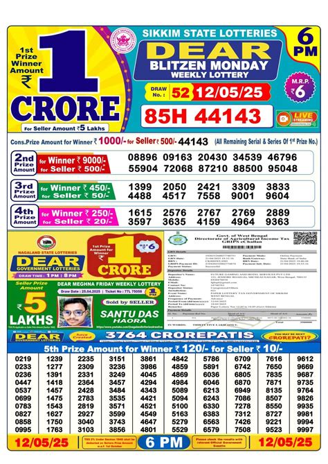 Nagaland Dear Finch 8 PM Lottery Result 12-05-2025 (OUT) Live: Monday ...