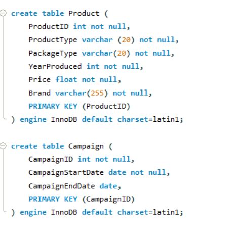 MySQL Program Code 的图像结果