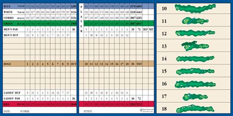 Course | Passaconaway
