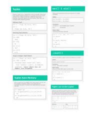 Image result for Python Tuple Cheat Sheet