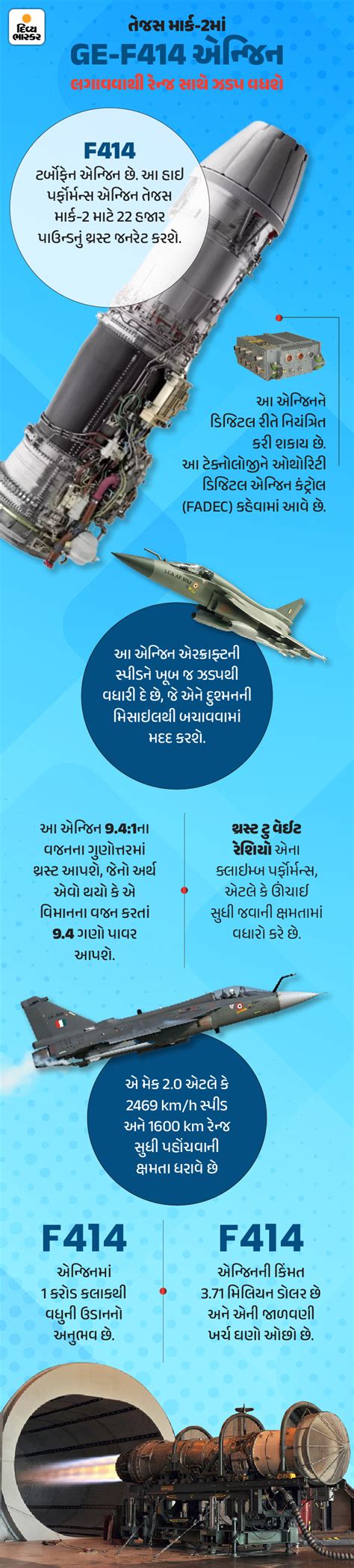 Nehru brought in Hitler's engineer to build the engine 67 years ago ...