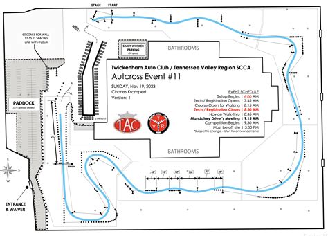 Image result for Autocross Tutorial