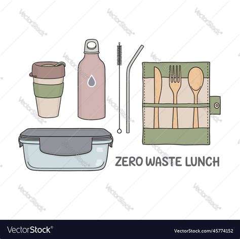 Image result for Zero Waste Lunch