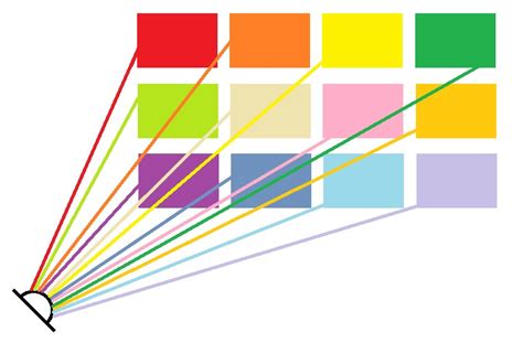 Parallel Reality Explained 的图像结果