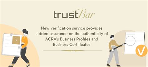 Image result for Acra Authentication Code