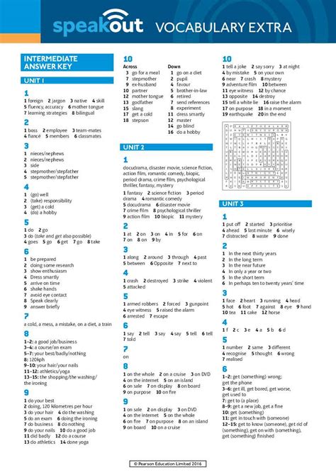 C Programming 8th Edition Answer Key 的图像结果