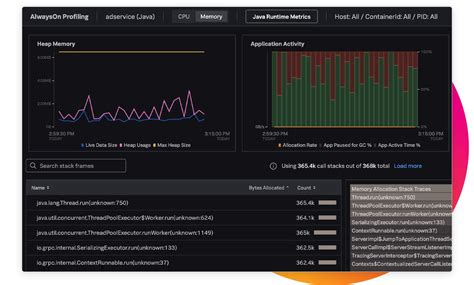 Image result for Splunk Application Monitoring