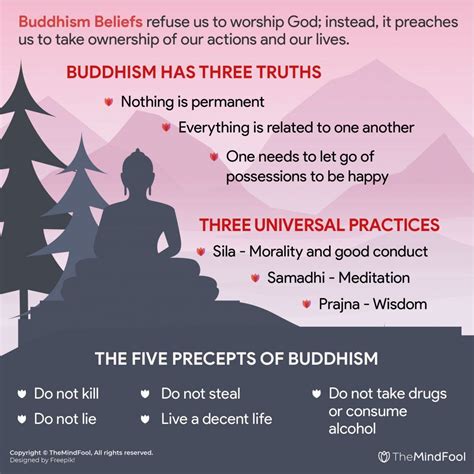 Buddhism Beliefs 101: Everything That You Need to Know | Buddhism beliefs, Buddha teachings ...