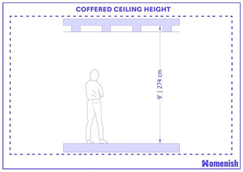 Standard Size Ceiling Height at Annabelle Raggatt blog