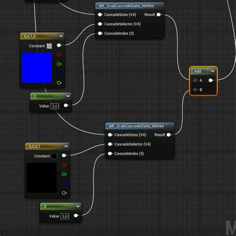 Computer Simulation of the Ocean 的图像结果
