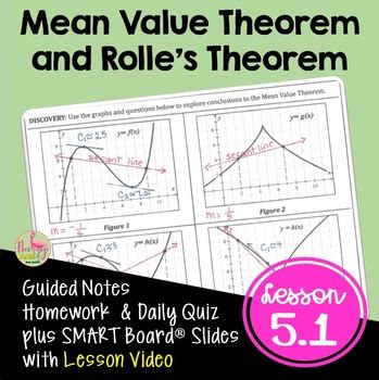 Image result for Mean Value Theorem Calculus