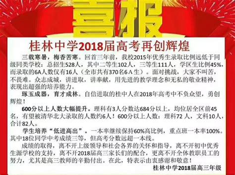 桂林市教育局：2021广西桂林中考成绩查询入口、查分系统