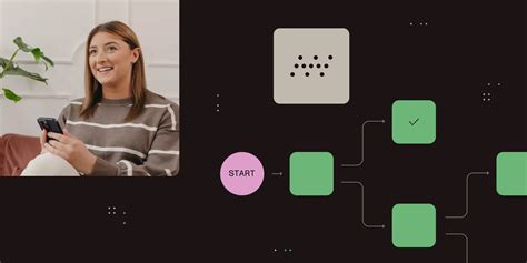 Workflow Mapping 的图像结果