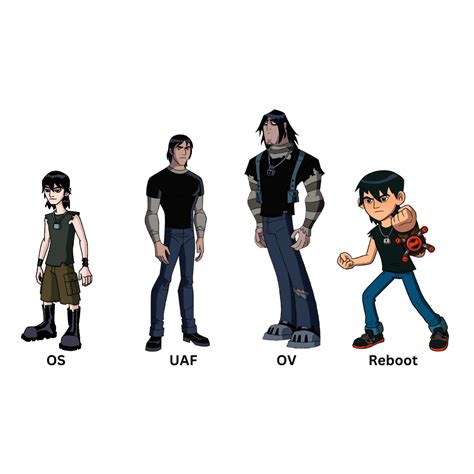 Which artstyle fit Kevin's age at the time? (Follow-up from last post ...