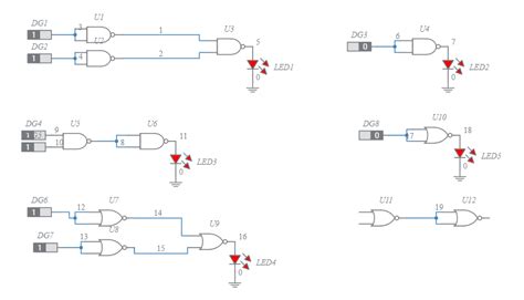 Image result for Implementation of Basic Gates Using Universal Gates
