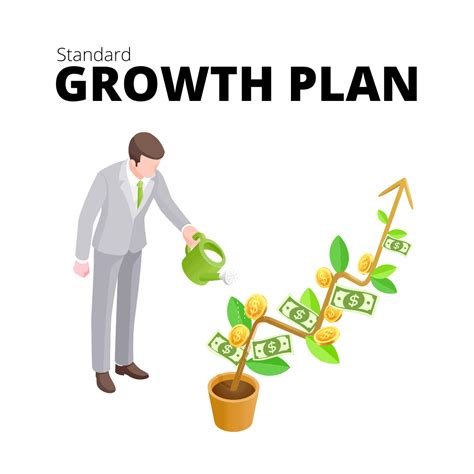Growth Plan Example 的图像结果