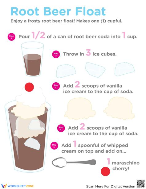 Image result for Making a Root Beer Float