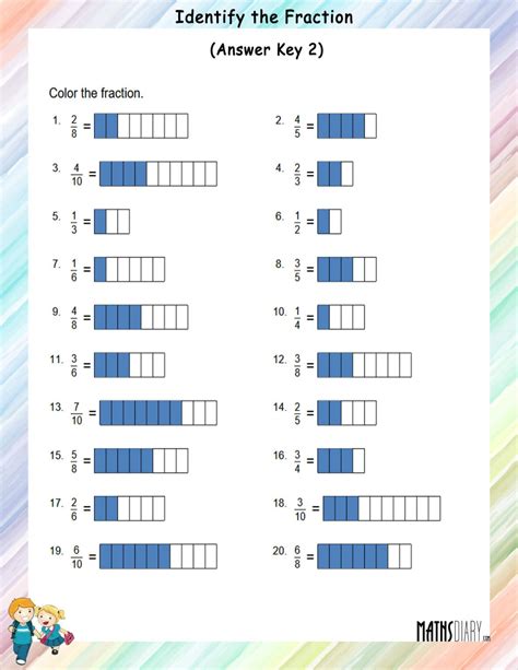 Image result for Simple Problem Solving Involving Fractions Worksheet for Grade 2