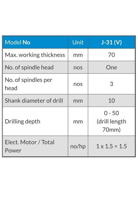 Hinge Boring J-31 (V)