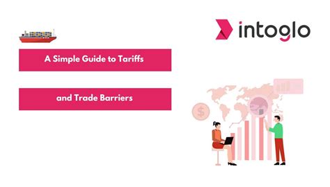 Trade Barriers 的图像结果
